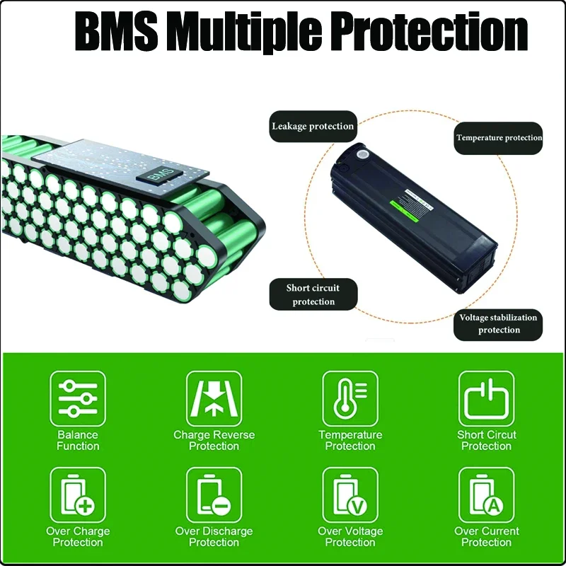 36v48v52v 60v 72v Bafang 1000  - Electric Bicycle Battery 72V 30Ah のレビューと価格