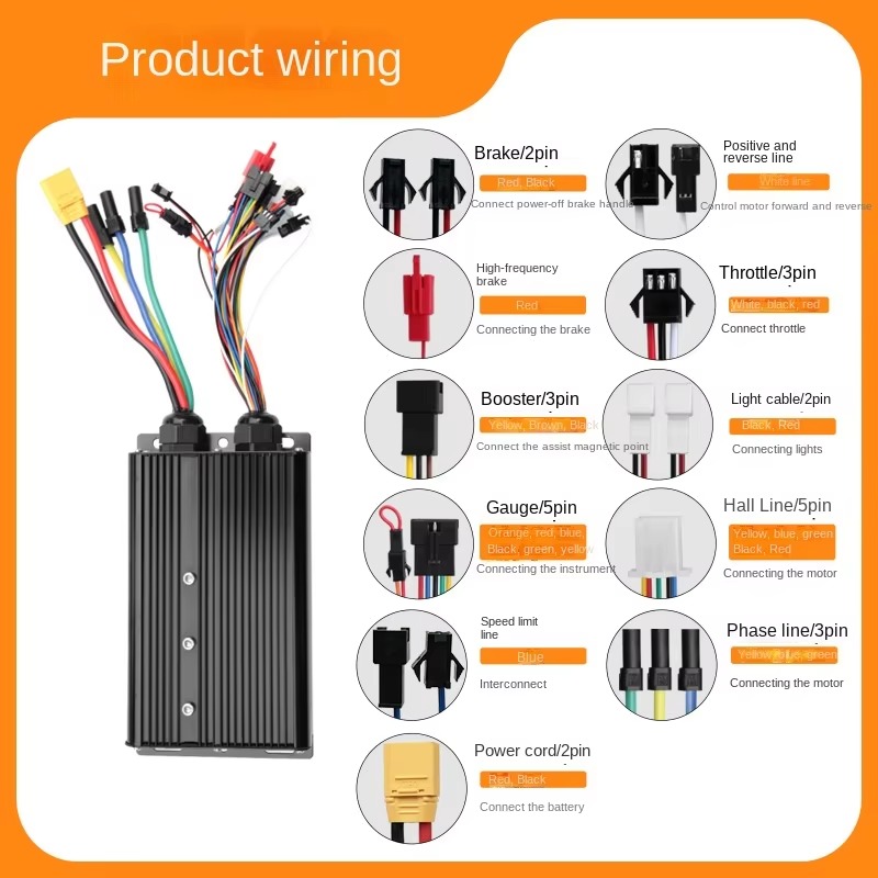 3000W 5000w 電気自動車コントローラーシステム 4 - Sine Wave Controller 48V 72V 80A のレビューと価格