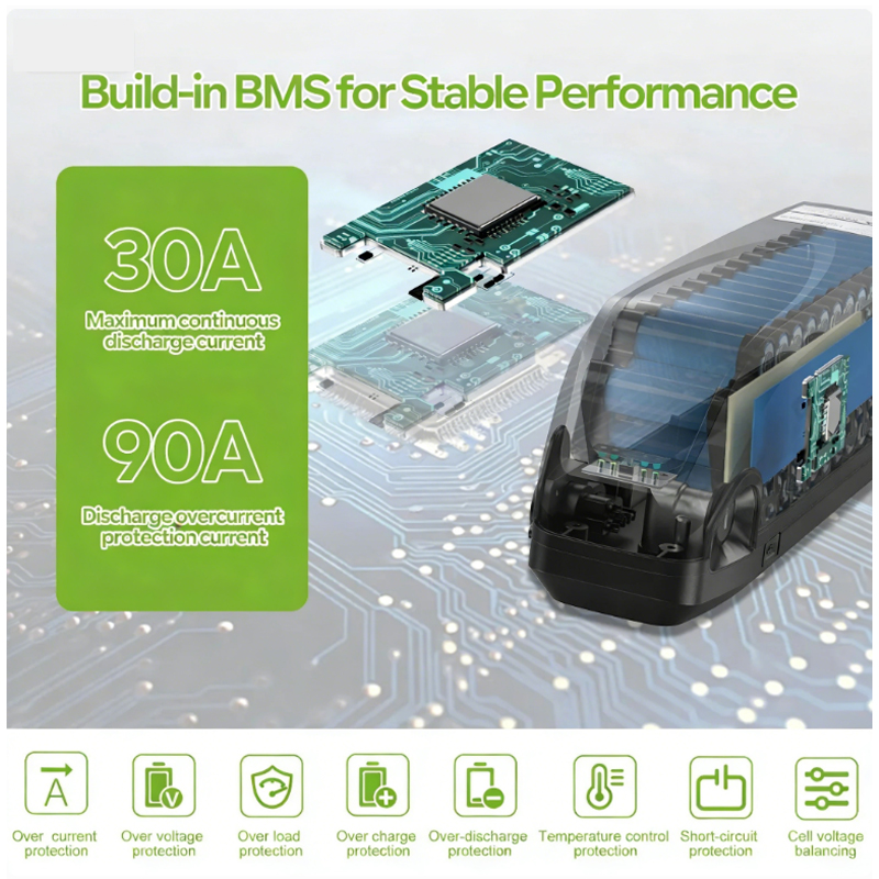 36V 48V 52V Hailong 60V 72V 電動 - Ebike Battery 48V 20Ah Hailong のレビューと価格